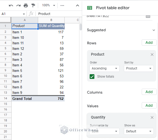 sample pivot table created from the examples dataset